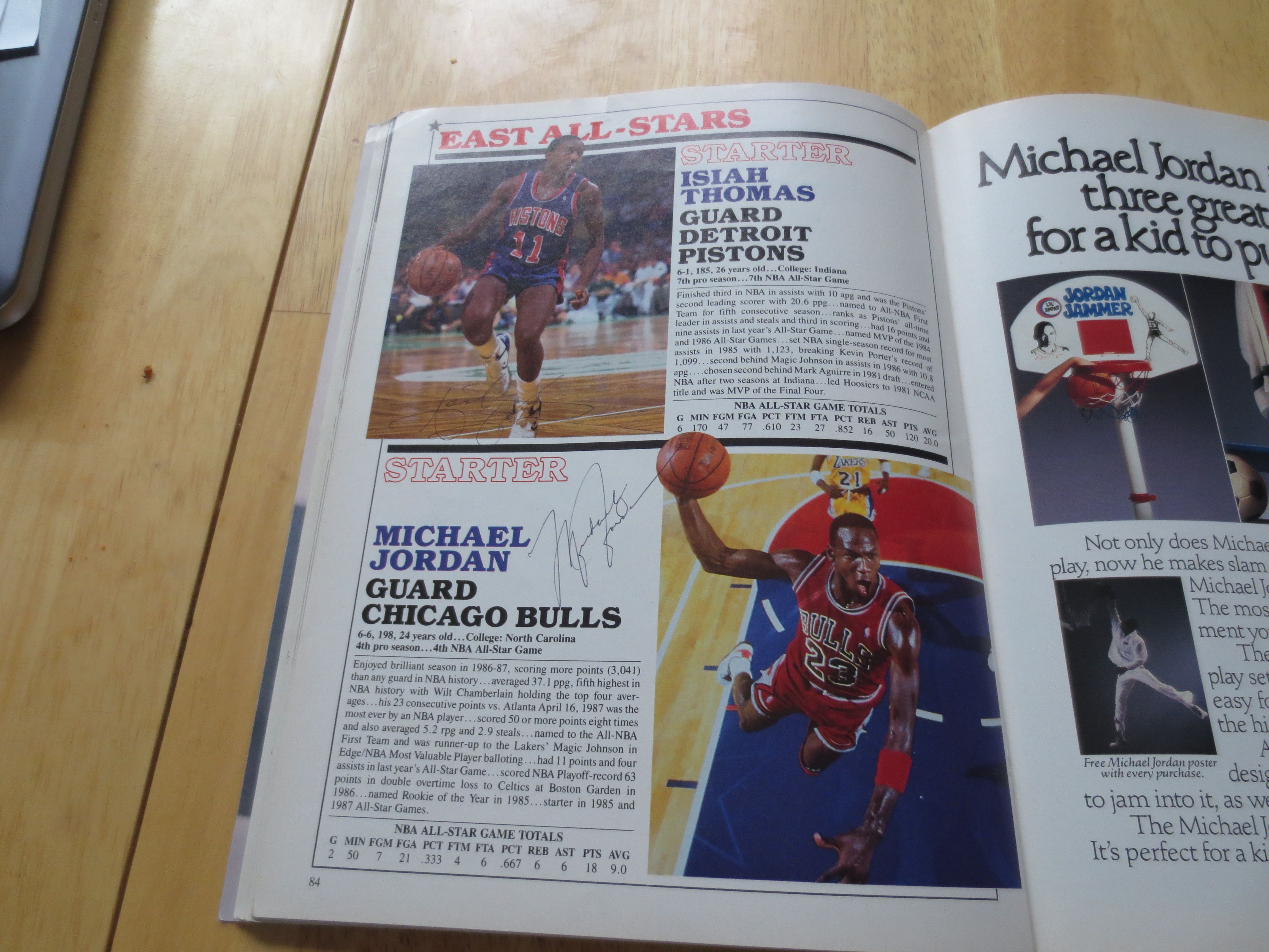 1988 nba all