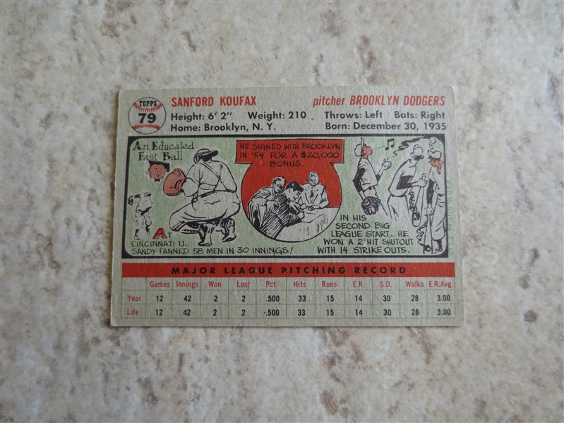 1956 Topps Sandy Koufax baseball card #79 in very nice condition                6