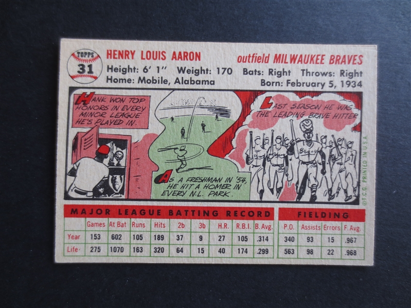 1956 Topps Hank Aaron Baseball Card in Beautiful Condition #31