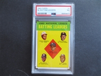 1963 Topps NL Batting Leaders Aaron/Musial/F. Robinson PSA 7 NMT Baseball Card #1
