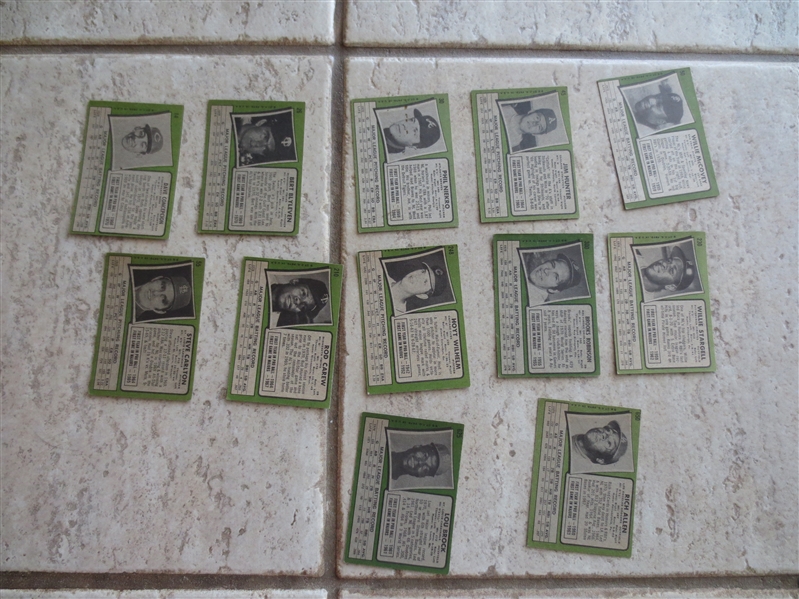 (12) different 1971 Topps Superstar Baseball Cards including Blyleven and Concepcion Rookies in affordable condition