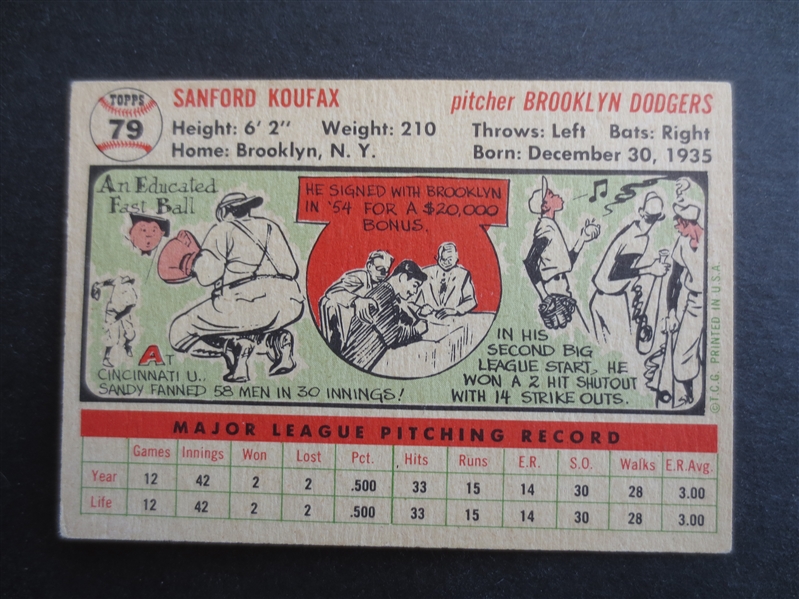 1956 Topps Sandy Koufax Baseball Card #79 in Great Shape!
