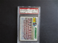 1977 Topps St. Louis Cardinals Team PSA 8 NMT-MT Baseball Card #183